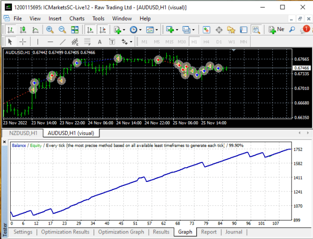 Click to Enlarge

Name: Gruber_Scalper_AUDUSD_2.PNG
Size: 20 KB