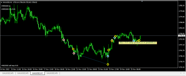 Click to Enlarge

Name: XAUUSD.png
Size: 11 KB