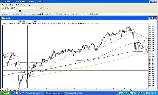 Click to Enlarge

Name: GBPJPY yellow support softening aug 13.jpg
Size: 55 KB