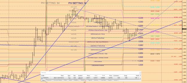 Click to Enlarge

Name: gbpusd nov 28 a.jpg
Size: 469 KB