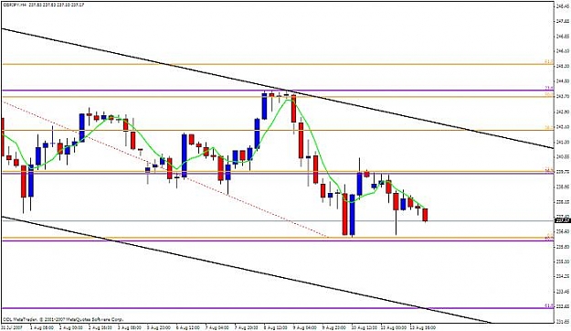 Click to Enlarge

Name: gbpjpy 4h.jpg
Size: 45 KB