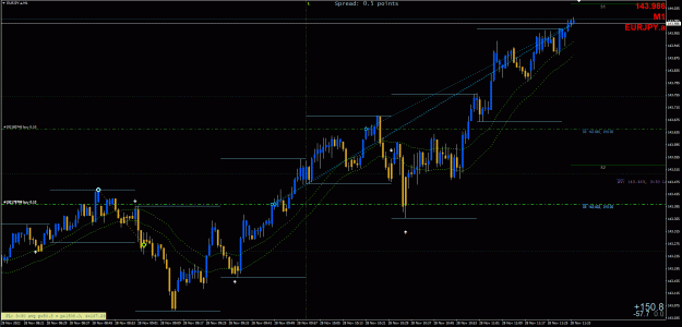 Click to Enlarge

Name: EJ Trades1 - 11272022.gif
Size: 41 KB