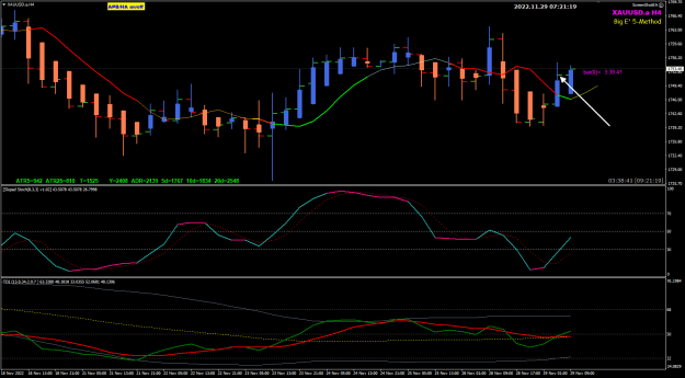 Click to Enlarge

Name: XAUUSD Nov29 H4 Frankfurt Open 29-11-2022 3-21-21 pm.png
Size: 25 KB