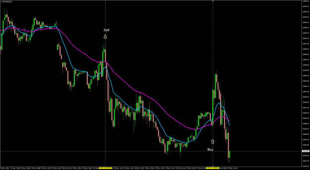 Click to Enlarge

Name: [DAX40]M15.png
Size: 28 KB