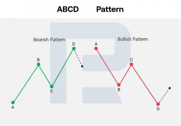 Click to Enlarge

Name: ABCD-1-768x533.jpg
Size: 23 KB