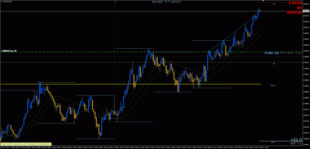 Click to Enlarge

Name: UCH Trades1 - 11292022.gif
Size: 40 KB