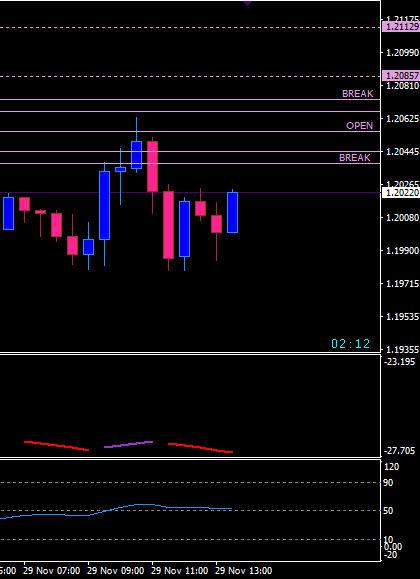 Click to Enlarge

Name: CHART.jpg
Size: 50 KB