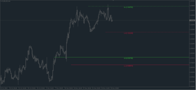 Click to Enlarge

Name: EURUSD.png
Size: 8 KB