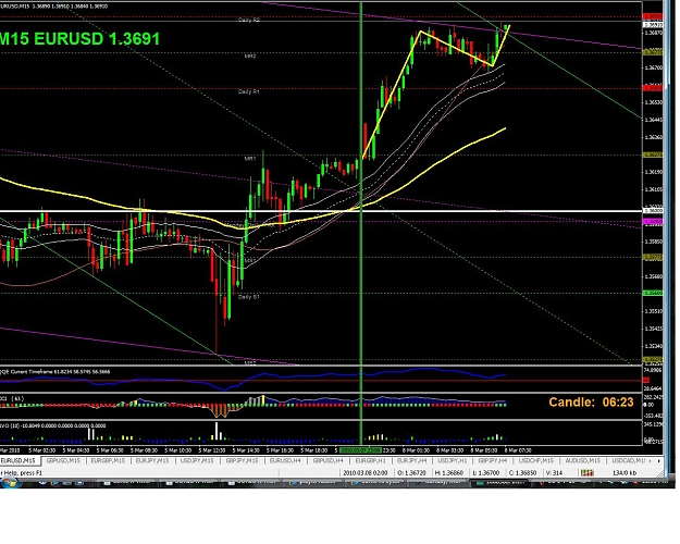 Click to Enlarge

Name: EU  3-7-10.jpg
Size: 196 KB