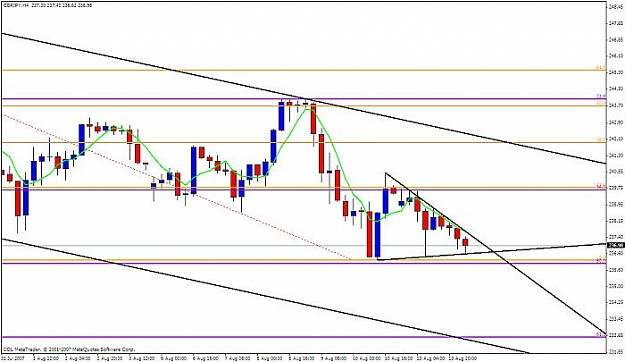 Click to Enlarge

Name: gbpjpy 4h.jpg
Size: 47 KB