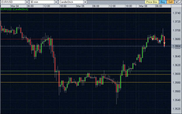 Click to Enlarge

Name: EURUSD-0135.gif
Size: 34 KB