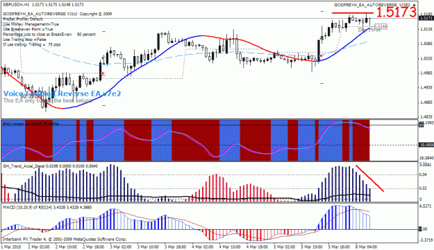 Click to Enlarge

Name: gbpusd.gif
Size: 33 KB