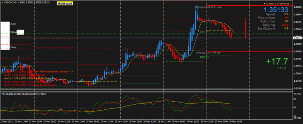 Click to Enlarge

Name: USDCADH1.png
Size: 25 KB