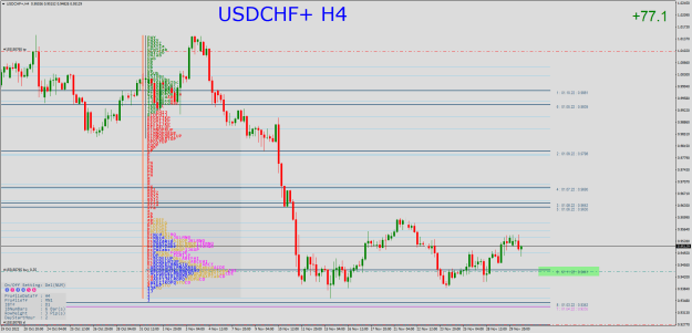 Click to Enlarge

Name: USDCHF+H4.png
Size: 37 KB