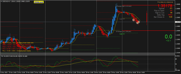 Click to Enlarge

Name: USDCADH1.png
Size: 24 KB