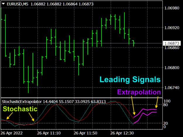 Click to Enlarge

Name: 1_EURUSDM5.png
Size: 12 KB