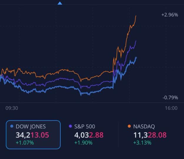 Click to Enlarge

Name: indices.jpg
Size: 33 KB