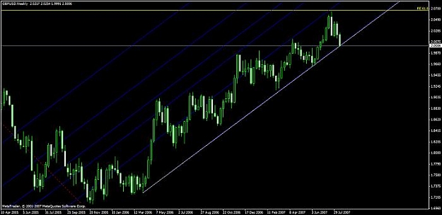Click to Enlarge

Name: charts.jpg
Size: 31 KB