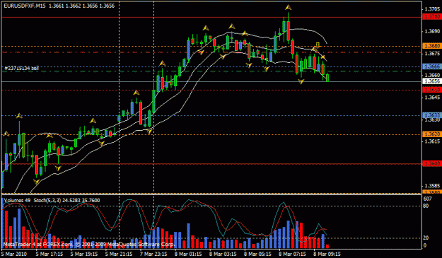 Click to Enlarge

Name: eurusd.gif
Size: 21 KB