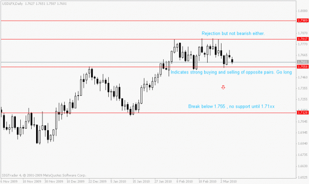 Click to Enlarge

Name: DOLLAR_INDEX_080310.gif
Size: 11 KB