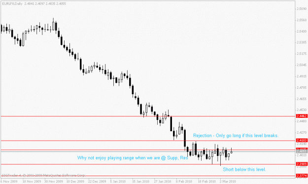 Click to Enlarge

Name: euro_index_080310.gif
Size: 10 KB