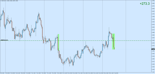 Click to Enlarge

Name: USDCADH4.png
Size: 23 KB