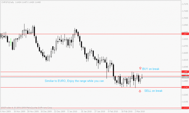 Click to Enlarge

Name: swiss_index_080310.gif
Size: 10 KB
