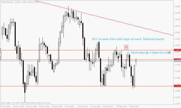 Click to Enlarge

Name: kiwi_index_080310.gif
Size: 14 KB