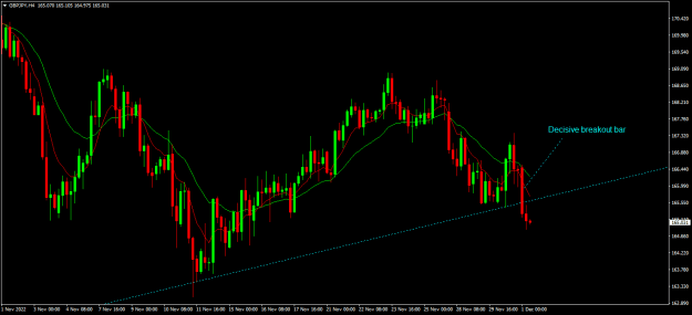 Click to Enlarge

Name: gbpjpy h4.png
Size: 16 KB