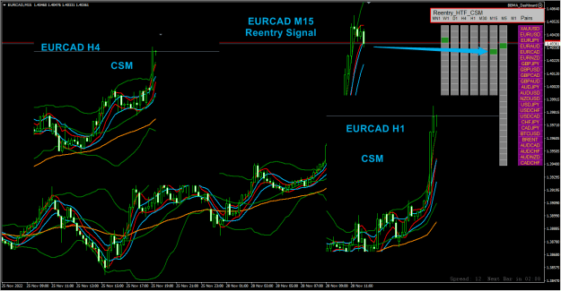 Click to Enlarge

Name: 2mql.png
Size: 38 KB