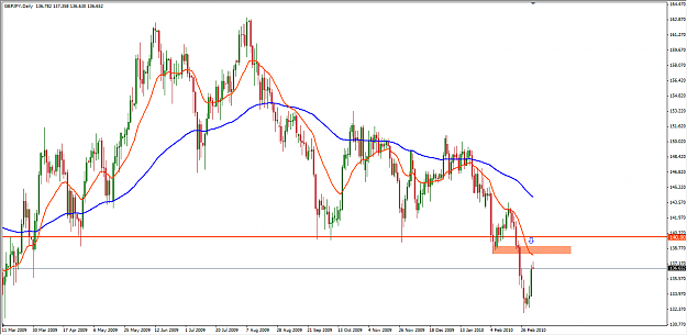 Click to Enlarge

Name: gbpjpy.png
Size: 70 KB