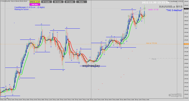 Click to Enlarge

Name: XAUUSD Nov30 trades closed last day NOV 30-11-2022 9-22-42 pm.png
Size: 38 KB