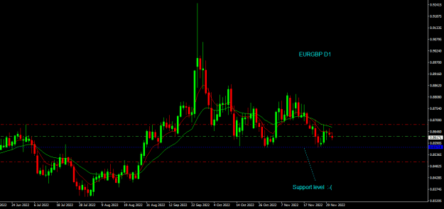 Click to Enlarge

Name: eurgbp d1.png
Size: 14 KB