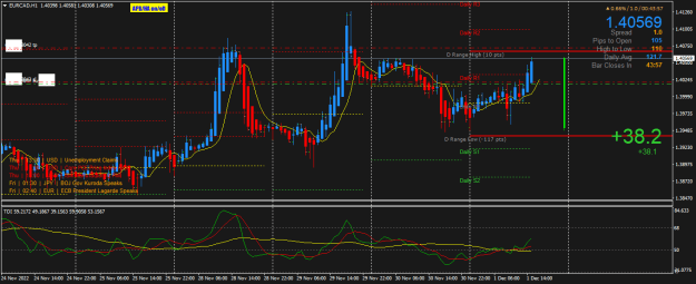 Click to Enlarge

Name: EURCADH1.png
Size: 27 KB