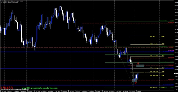 Click to Enlarge

Name: gbpusd-daily.jpg
Size: 123 KB