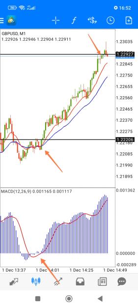 Click to Enlarge

Name: Screenshot_2022-12-01-16-52-44-272-edit_net.metaquotes.metatrader4.jpg
Size: 602 KB