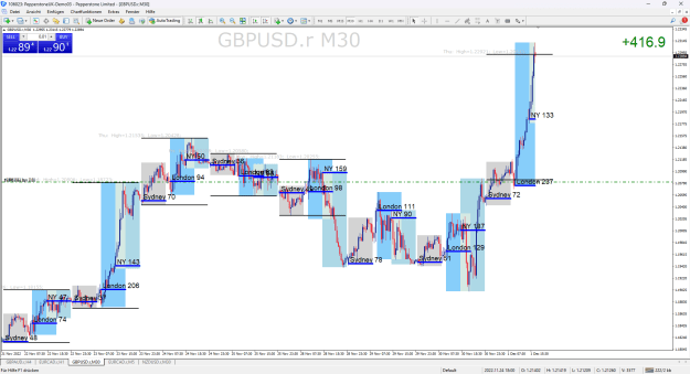 Click to Enlarge

Name: Pepperstone MetaTrader 4.png
Size: 50 KB