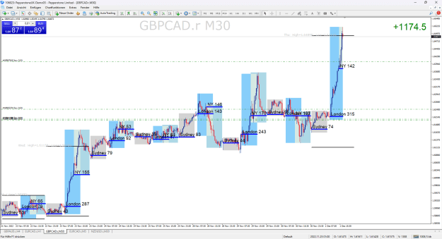 Click to Enlarge

Name: Pepperstone MetaTrader 4.png
Size: 50 KB