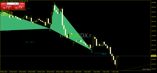 Click to Enlarge

Name: USDX.rM30.png
Size: 24 KB