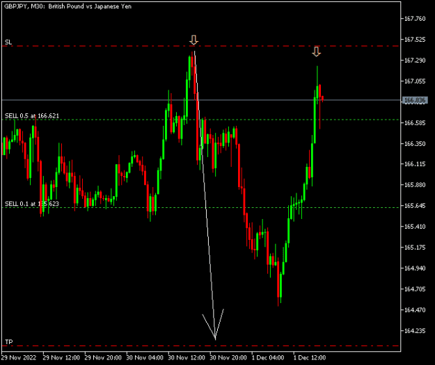 Click to Enlarge

Name: GBPJPYM30 ade 2.png
Size: 5 KB