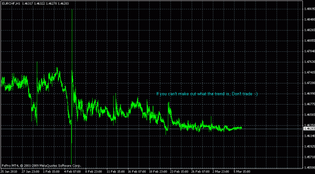 Click to Enlarge

Name: trend5.gif
Size: 20 KB