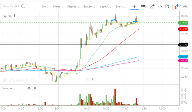 Click to Enlarge

Name: TAJGVK 2 MIN.png
Size: 44 KB