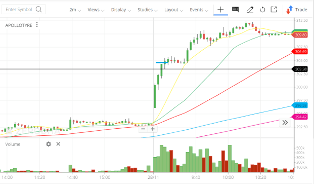 Click to Enlarge

Name: Apollo entry 2 min.png
Size: 44 KB
