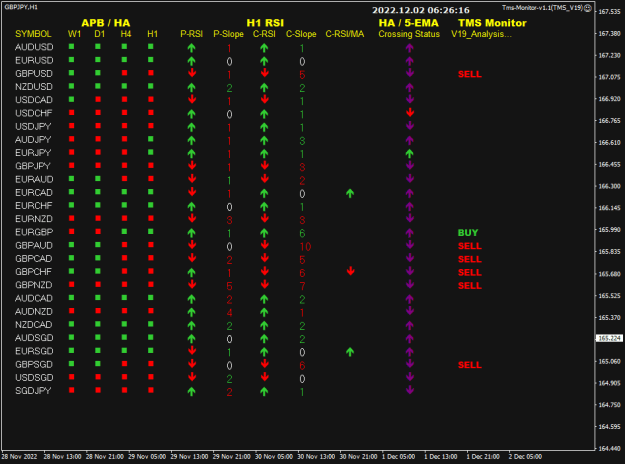 Click to Enlarge

Name: TMS Monitor H1 2-12-2022 2-26-17 pm.png
Size: 18 KB