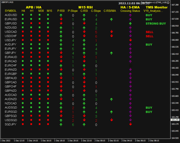 Click to Enlarge

Name: TMS Monitor M15 2-12-2022 2-26-34 pm.png
Size: 17 KB