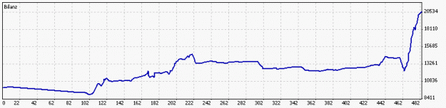 Click to Enlarge

Name: equity.gif
Size: 5 KB