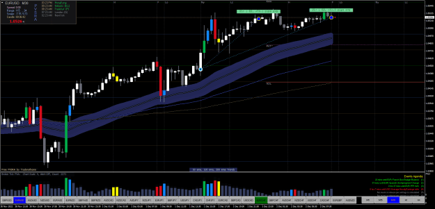 Click to Enlarge

Name: EURUSDM30.png
Size: 37 KB