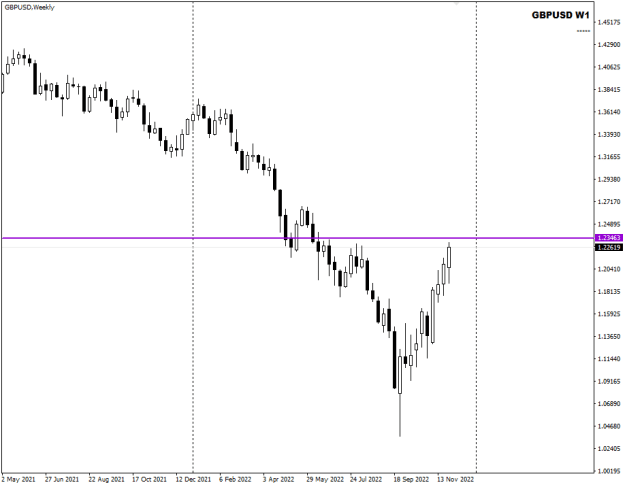 Click to Enlarge

Name: GU Dec02 target 1234    2-12-2022 6-19-53 pm.png
Size: 11 KB