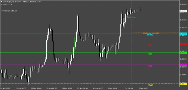 Click to Enlarge

Name: EURCAD(£)H1.png
Size: 17 KB