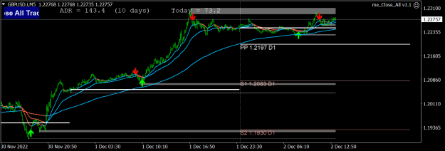 Click to Enlarge

Name: GBPUSD.iM5.png
Size: 18 KB